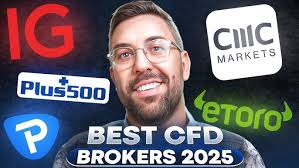 Discover the Best CFD Trading Platform for Your Investments 6 Discover the Best CFD Trading Platform for Your Investments 6